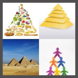 4 Pics 1 Word Level 2701